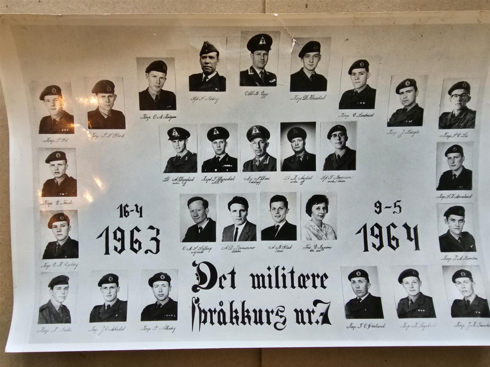 Deltakere ved Oslo militære språkkurs 1963–1964